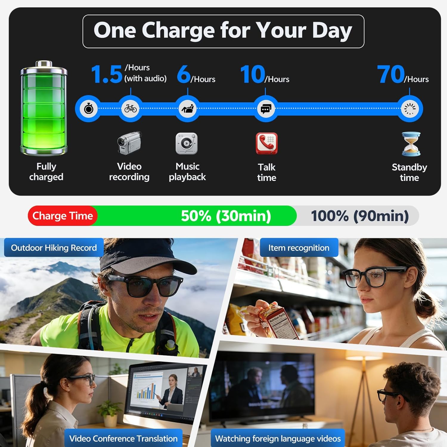 Okulary Smart Glasses 4K 8MP d – Smart Glasses Lens recenzja i cena