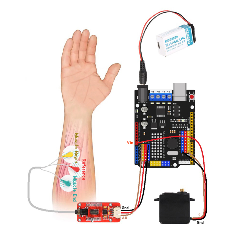 Ramię robota z czujnikiem EMG  – Muscle Sensor Emg recenzja i cena