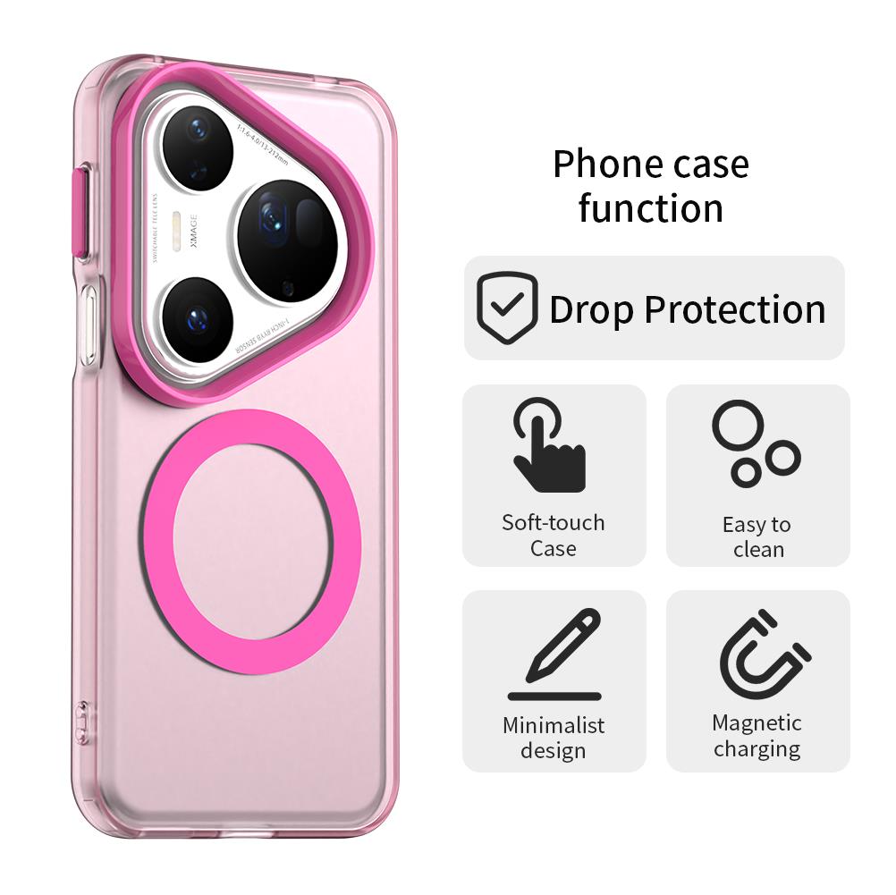 Etui na telefon w cukierkowych – Huawei Pura 70 recenzja i cena