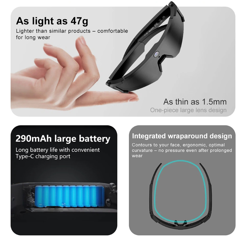 Okulary inteligentne OnePlus A – Smart Glasses Lens recenzja i cena