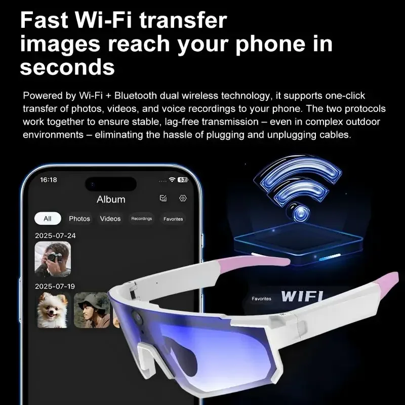 Inteligentne okulary Xiaomi AI – Smart Glasses Lens recenzja i cena
