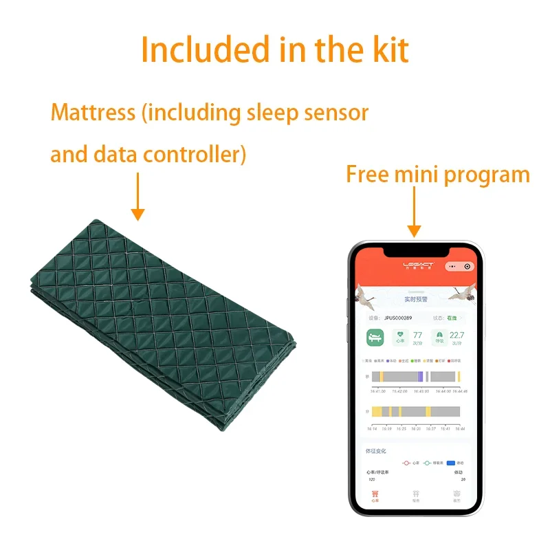 Zestaw do monitorowania snu SM – Breath Rate Monitor recenzja i cena
