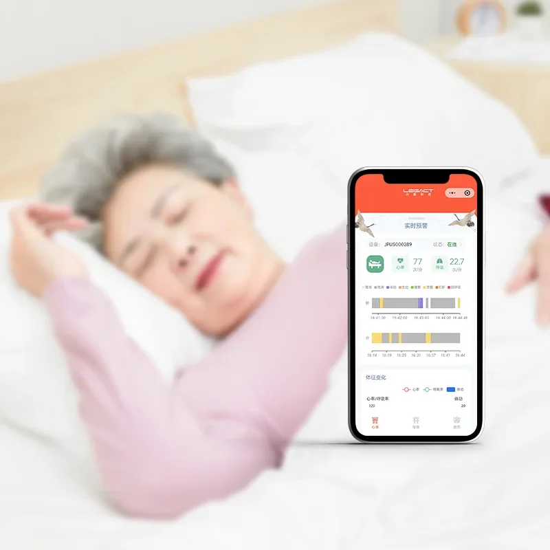 Zestaw do monitorowania snu SM – Breath Rate Monitor recenzja i cena