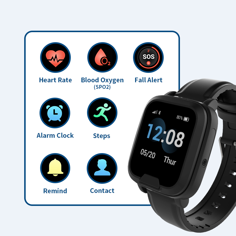 Smartwatch dla seniorów z GPS, – Fall Detection Watch recenzja i cena